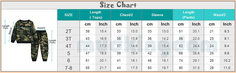 manufacture size chart