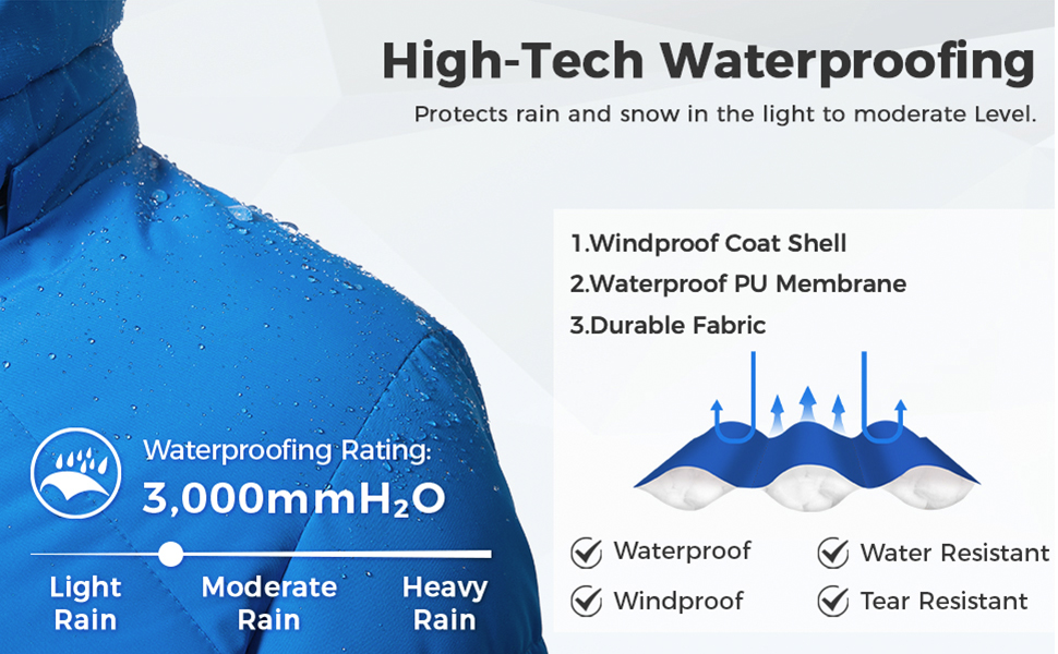 waterproof winter puffer jacket