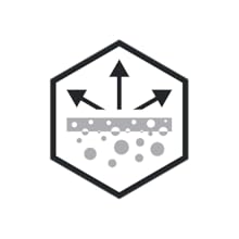 Moisture Wicking Icon