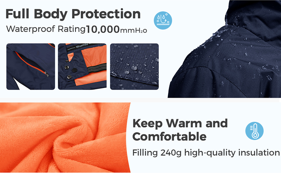 full body protection