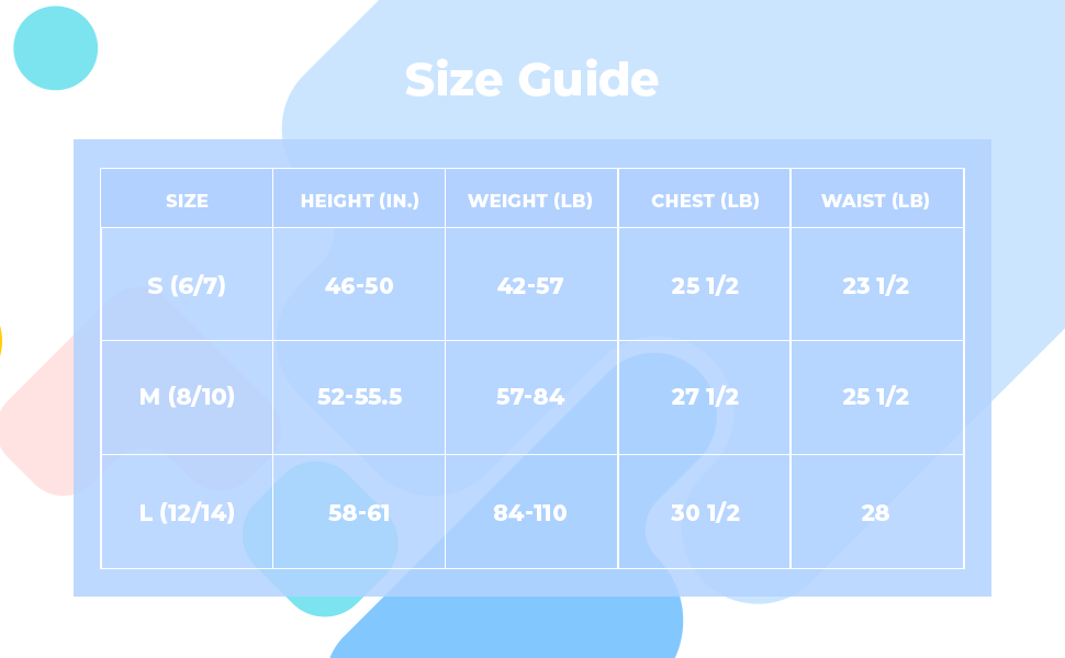 sizing