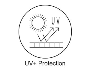 UV+ Protection