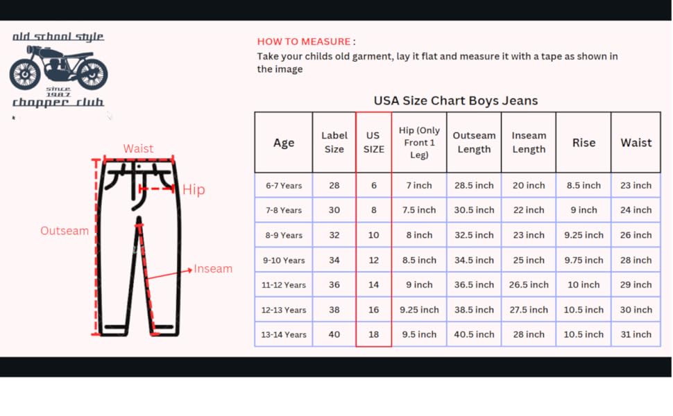 jeans usa final