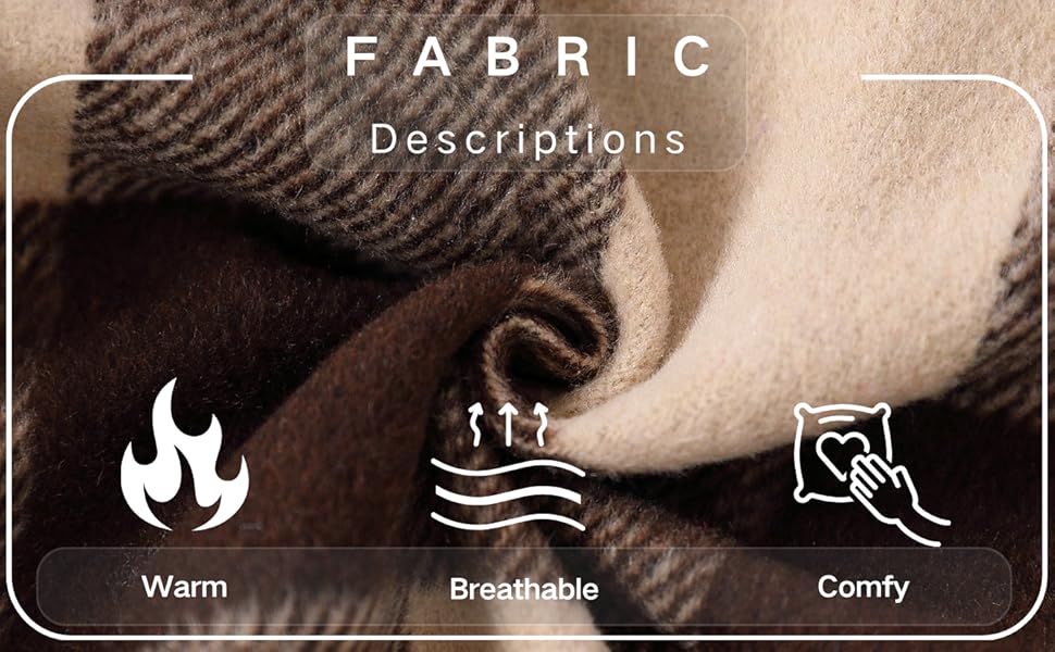 Fabric Display