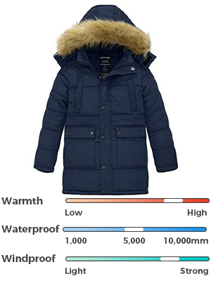 boys winter coat