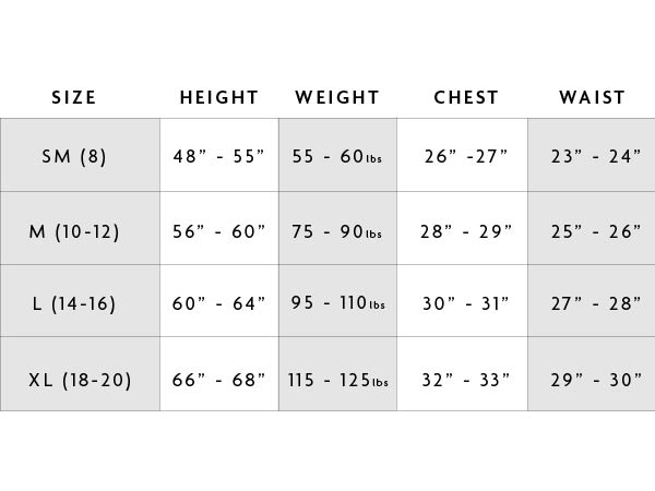 Boy&#39;s Mobile Size Chart