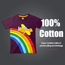 100% cotton