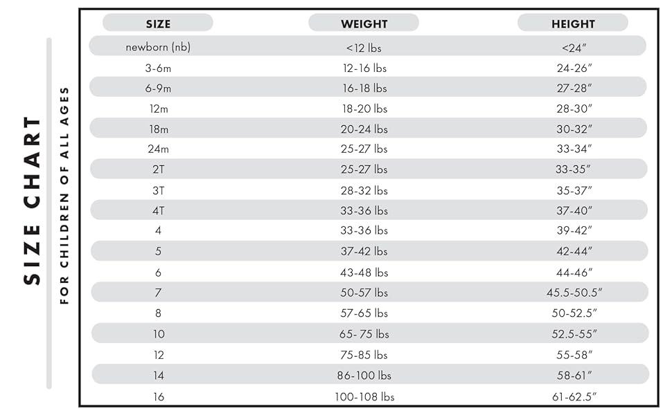 NEW SIZE CHART