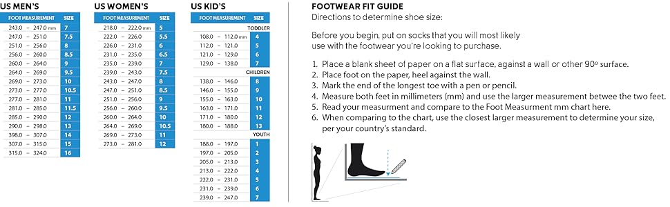 Men''s sandal size and fit guide