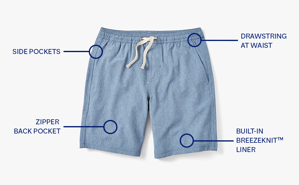 infographic - kids one short - blue