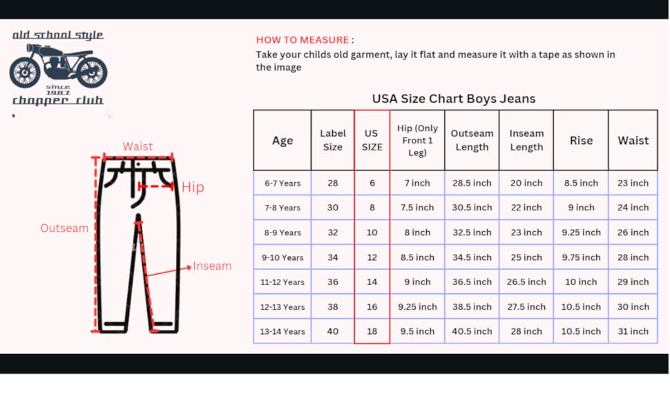 jeans usa final