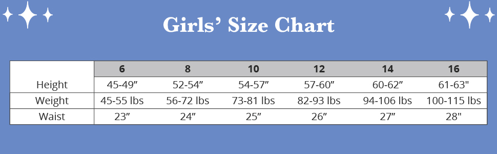 Girls Size Chart