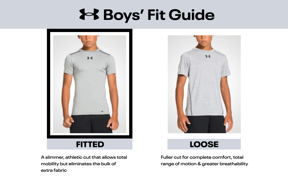 Boys Fit guide - Fitted