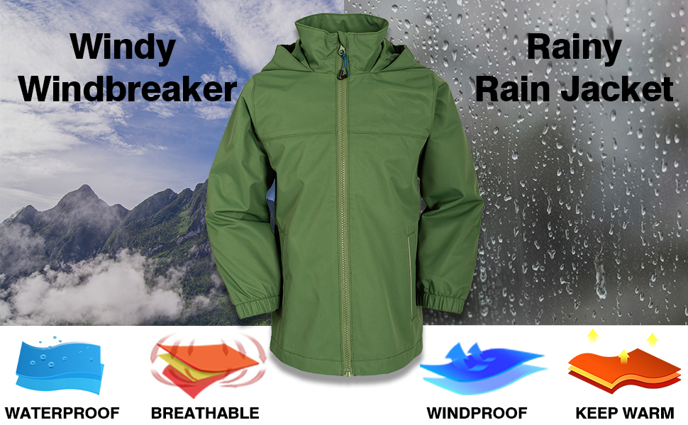 Kids Rain Jackets