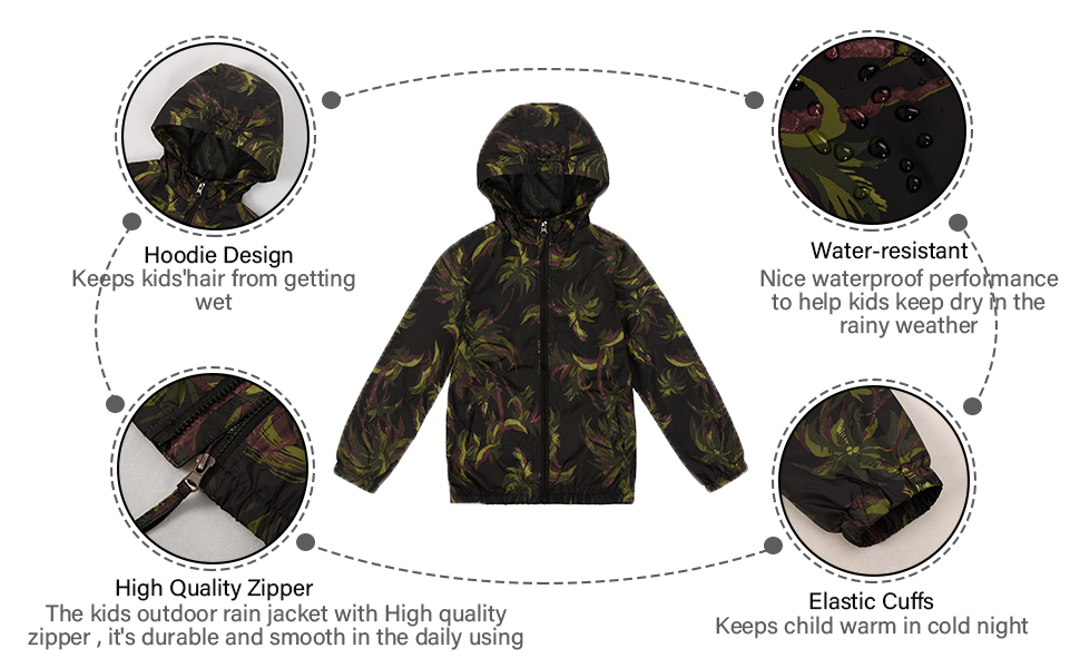 kids rain jacket2