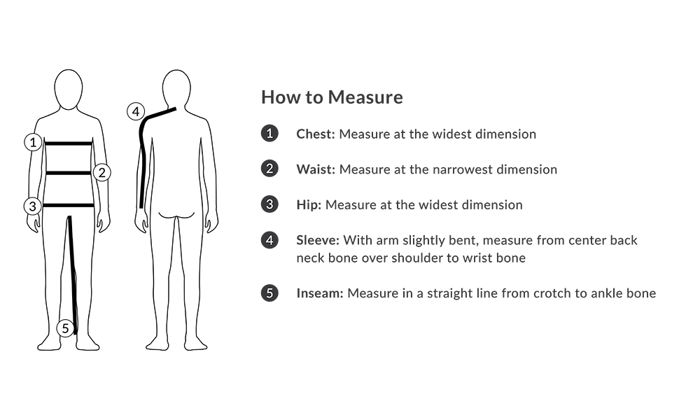 How To Measure