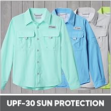 UPF 30 Sun Protection